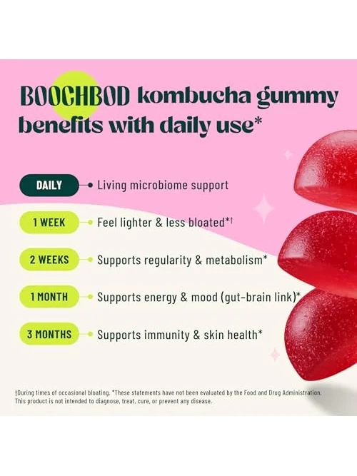 BoochBod — пробиотик с комбучей — 4