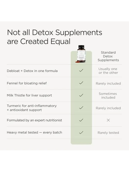 JSHealth Detox + Debloat — пищевая добавка — 4