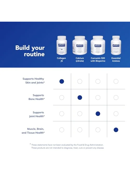 Pure Encapsulations Collagen JS — коллаген гидролизованный — 6