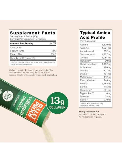 Bulletproof Grass-Fed Collagen Peptides — коллаген в саше — 2