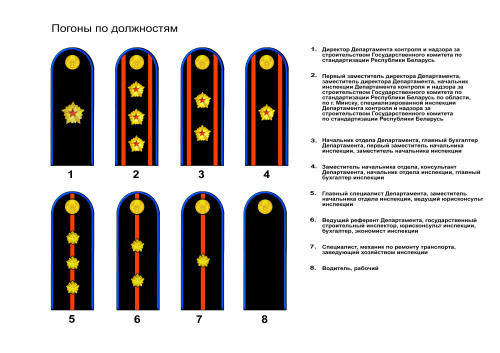 https://s3.firstvds.ru/fotohosting/2026/05/11/trashed-1705918143-02-pogony-po-dolzhnostyam_1663659147.md.jpg