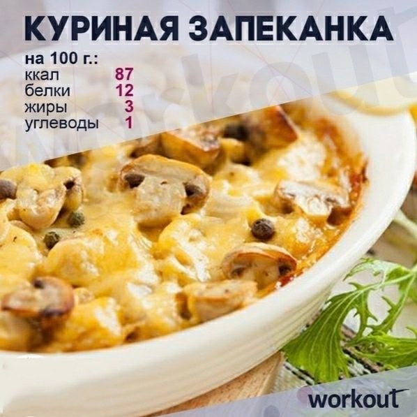 Куриная запеканка с грибами и сыром