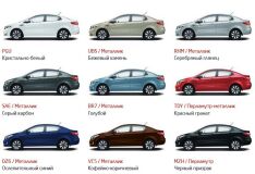 Сплиттер для KIA RIO 2011-2014