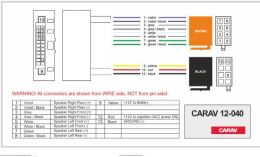 ISO - Переходник для магнитол CARAV 12-040: Ford 2011+ (select models) / Land Rover 2011+ (select models)