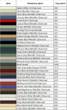 Накладки на фары (реснички) широкие для BMW X5 E70 (БМВ Х5 Е70) 2006 - 2013