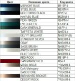 Накладки на фары (реснички) для Acura MDX 2000-2006