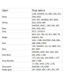Реснички на фары для Opel Insignia 2008-2013