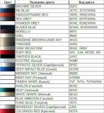 Реснички на фары для Ford Mondeo 2007-2015