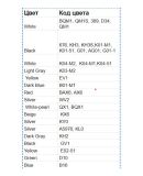 Реснички на фары для Nissan Skyline V35 2001-2004