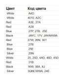 Реснички на фары для Mazda 2 2002-2007, Mazda Demio 2002-2005