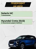 Молдинги на двери (со скотчем) для Hyundai Creta II 2021-/Solaris HC 2022- (шагрень)