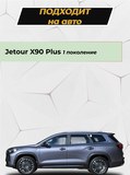 Защита задней арки без скотча для Jetour X90 Plus 2021- C4-3