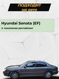 Накладки на внутренние части задних арок БЕЗ СКОТЧА Hyundai Sonata IV (EF) 2001-2012 (рестайлинг)