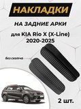 Защитные накладки на внутренние части задних арок KIA Rio X (X-Line) 2020-2025 C4-8
