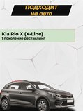 Защитные накладки на внутренние части задних арок KIA Rio X (X-Line) 2020-2025 C4-8