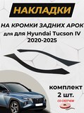 Накладки на кромки задних арок без скотча для Hyundai Tucson IV 2020-2025 C4-8