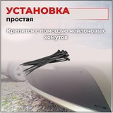 Зимняя заглушка решетки переднего бампера Renault Sandero 2009-2013