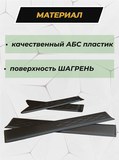 Молдинги на двери ШАГРЕНЬ (со скотчем) для Renault Sandero II 2014-2017(II дорестайлинг), Sandero Stepway II 2014- (