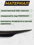 Спойлер крышки багажника Hyundai Creta I 2016-2019 G2-6