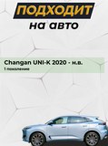 Накладки на внутренние части задних арок без скотча Changan Uni-K 2020-