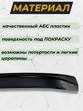 Спойлер Volkswagen Jetta VI поколение (2011-2018) 2,5мм