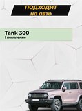 Накладки на внутренние части задних арок без скотча для Tank 300 2021-