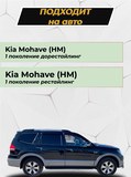Накладки на внутренние части задних арок (вариант 2) без скотча для KIA Mohave I 2008-2019