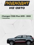 Накладки на внутренние части задних арок без скотча Changan CS55PLUS 2019- C3-2