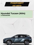 Накладки на внутренние части задних арок без скотча для Hyundai Tucson IV 2020-2025 C4-3