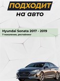 Накладки на внутренние части задних арок (без скотча) для Hyundai Sonata VII Рестайлинг 2017-2019