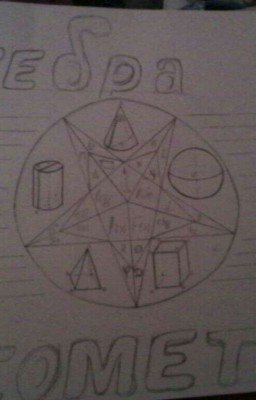 Алгебра, Геометрия и Я