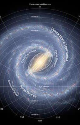 Ролевая "Новые Миры"