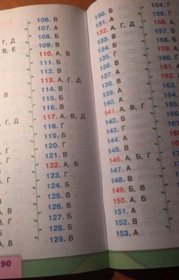 Тесты