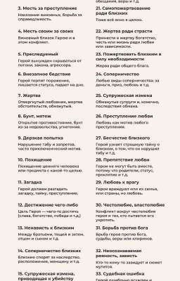 челендж для писателей