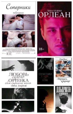 Лучшие книги Wattpad