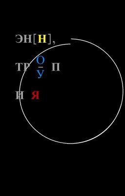 эн, троп и я