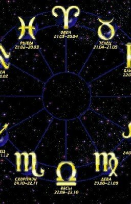 Аниме Гороскоп