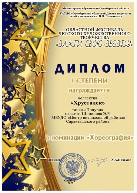 2023 год. Областной фестиваль детского  художественного  творчества "Зажги свою звезду" Диплом 1 степени.