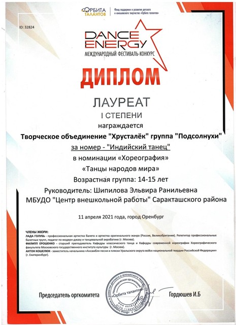 2021 Международный конкурс-фестиваль "DANCE ENERGY"  1 степень