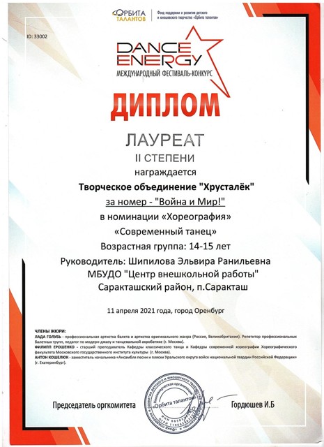 2021 Международный конкурс-фестиваль "DANCE ENERGY" 2 степень