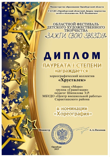 2023 год. Областной фестиваль детского  художественного  творчества "Зажги свою звезду" Диплом Лауреата 1 степени.