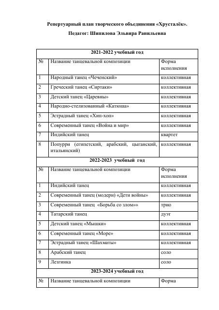 РЕПЕРТУАРНЫЙ ПЛАН за 5 лет