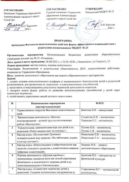 Программа Фестиваль педагогических идей как форма эффективного взаимодействия с родителями воспитанников 2022 г