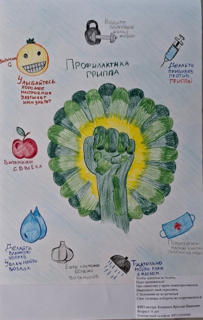 Муниципальный конкурс рисунков Профилактика гриппа . 2025 г
