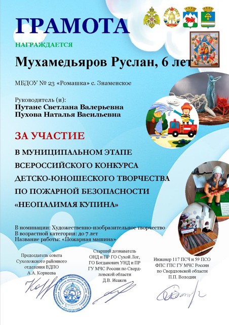 Муниципальный этап Всероссийского конкурса детско-юношеского творчества по пожарно безопасности "Неопалимая купина", 2024г.
.