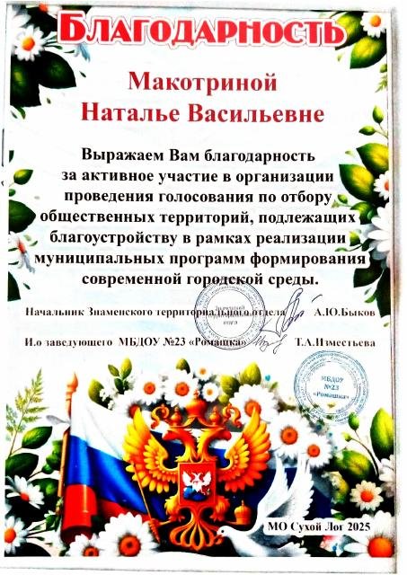 Благоустройство современной городской среды, 2025 г.