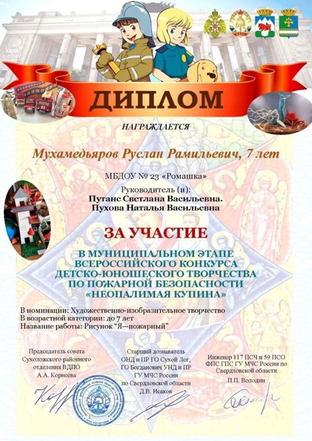 Муниципальный этап Всероссийского конкурса детско-юношеского творчества по пожарной безопасности Неопалимая купина , 2023г.