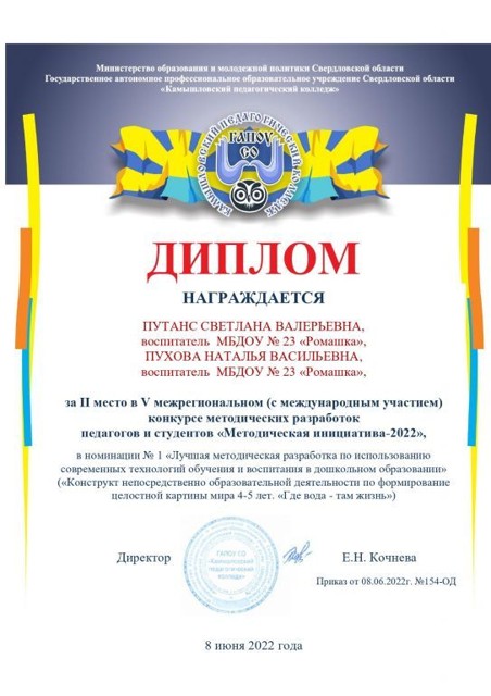 V Межрегиональный ( с международным участием) конкурс методических разработок педагогов и студентов "Методическая инициатива - 2022", 2022г.