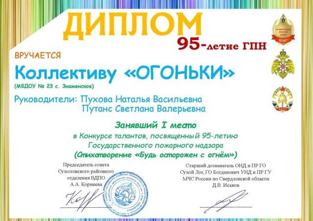 Муниципальный конкурс талантов , посвященный 95 летию Государственного пожарного надзора 2022г, 1 место