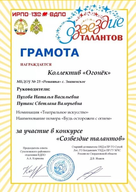 Муниципальный конкурс Созвездие талантов, 2024г.